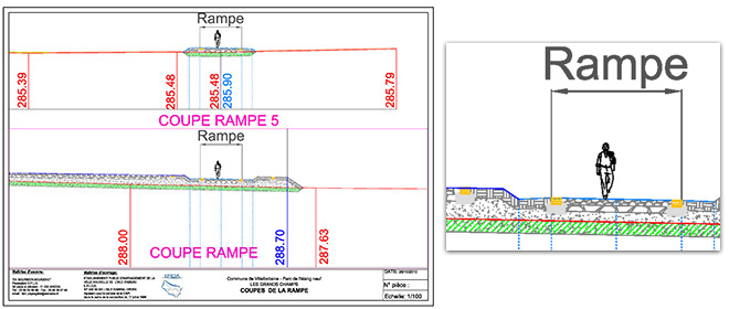 CAO coupes rampe - Etang Neuf - Villefontaine