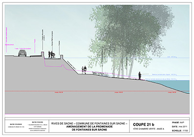 Coupe Fontaines aval