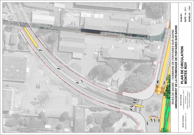 Schéma Fontaines circulation