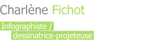 Charlène Fichot – Portfolio